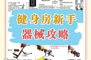  为什么高科技训练工具能帮助球员更快进步